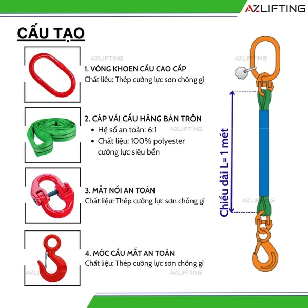 Bộ sling cáp vải cẩu hàng bản tròn 1 chân, 2 chân, 3 chân, 4 chân