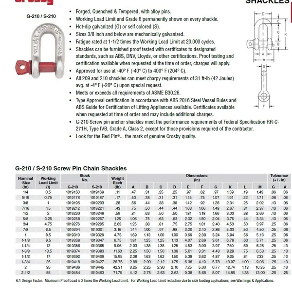 Ma ní chữ U chốt vặn ren GROSBY USA - Ma ní GROSBY Mỹ