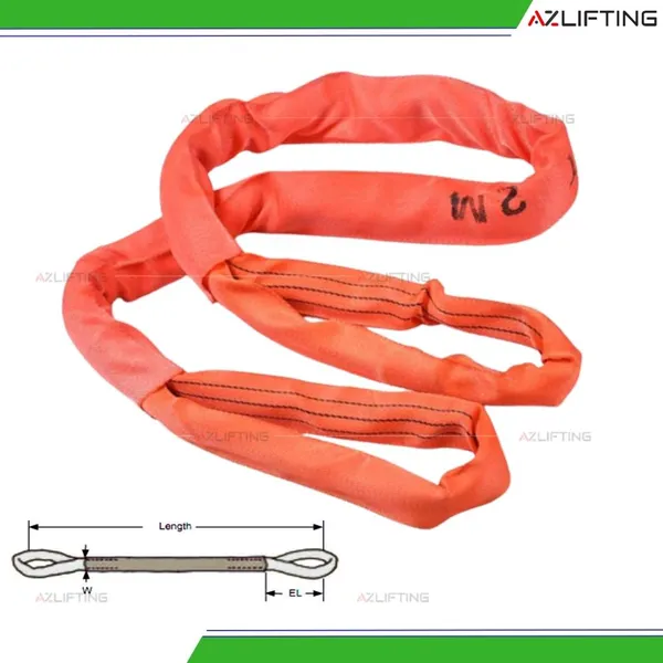 Cáp vải cẩu hàng bản tròn 2 đầu mắt 1T - 100T – Round Sling Eye To Eye