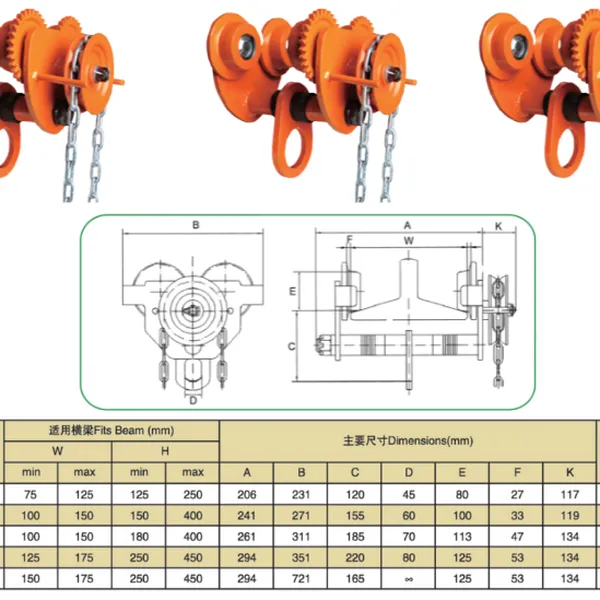 Con Chạy Xích Kéo Tay | Xích 3M – 1 Tấn, 2 Tấn, 3 Tấn, 5 Tấn (Rùa Kéo Tay)
