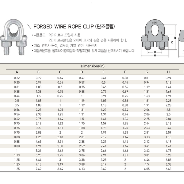 Khóa Siết Cáp Thép Hàn Quốc KBC Chính Hãng | Ốc Siết Cáp Bền Chắc An Toàn