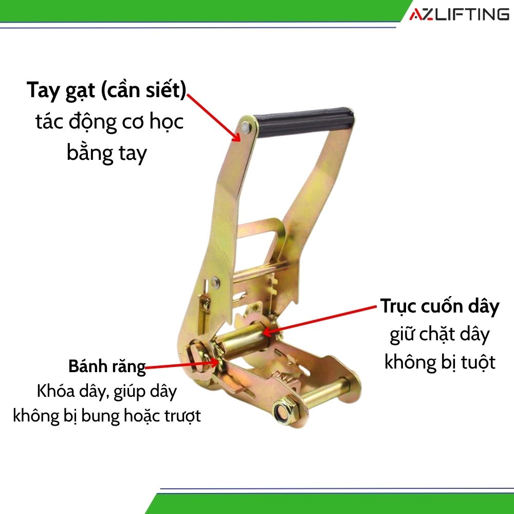 Nguyên lý hoạt động của tăng đơ dây chằng Nguyên lý hoạt động của tăng đơ dây chằng