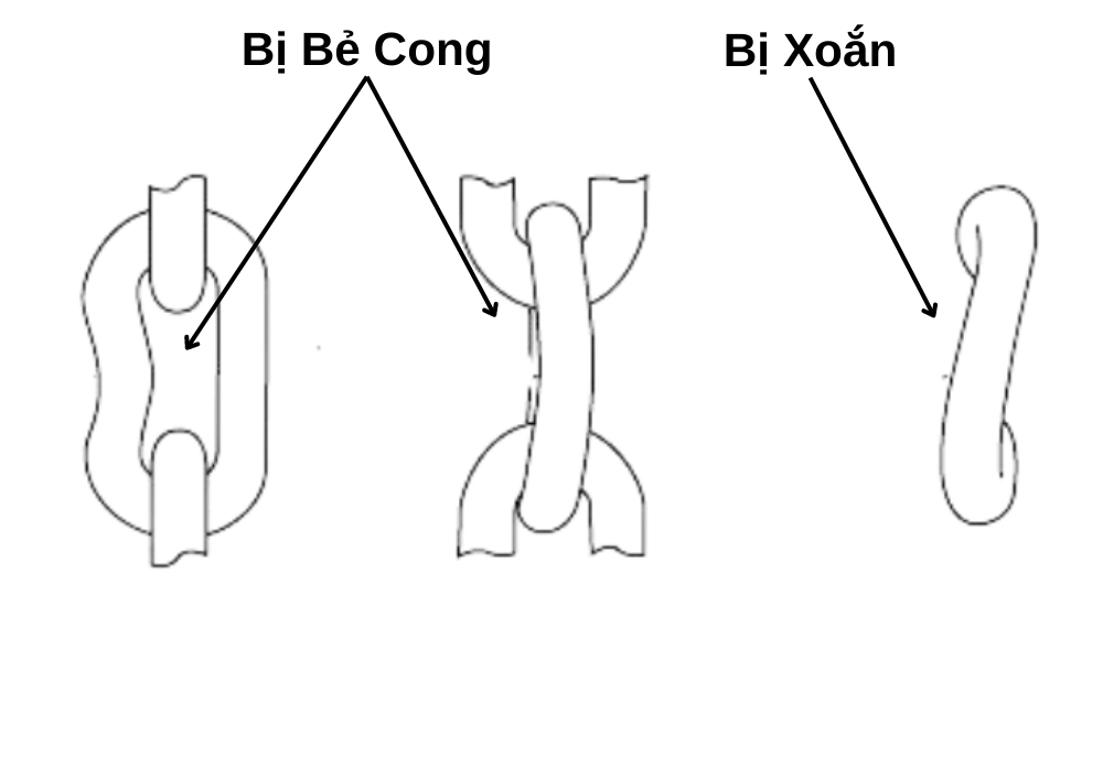 Không sử dụng xích cẩu không đảm bảo an toàn Không sử dụng xích cẩu không đảm bảo an toàn