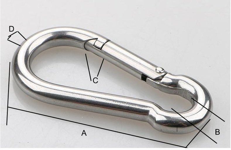 Thông số kỹ thuật móc khóa an toàn Thông số kỹ thuật móc khóa an toàn