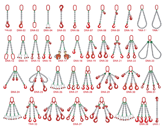 Các kiểu Sling Xích Nâng Đen G80/G100 phổ biến Các kiểu Sling Xích Nâng Đen G80/G100 phổ biến