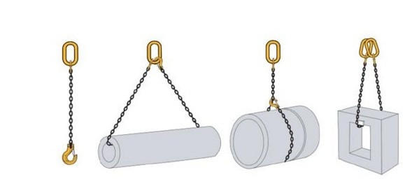 Dây xích G80 cẩu các khối bê tông, cống tròn, cống hộp trong các công trình sửa đường Dây xích G80 cẩu các khối bê tông, cống tròn, cống hộp trong các công trình sửa đường