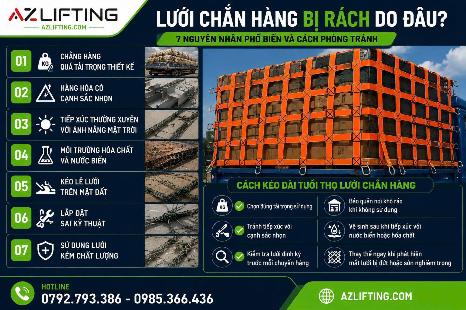 Lưới Chắn Hàng Bị Rách Do Đâu? 7 Nguyên Nhân Phổ Biến Và Cách Phòng Tránh Lưới Chắn Hàng Bị Rách Do Đâu? 7 Nguyên Nhân Phổ Biến Và Cách Phòng Tránh