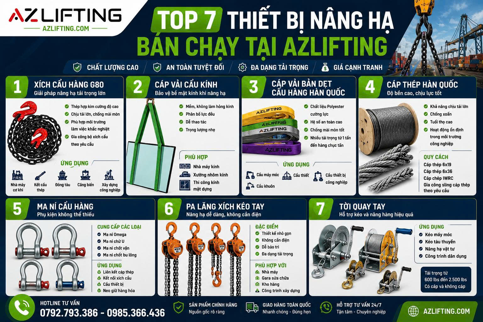 Azlifting – Chuyên Cung Cấp Thiết Bị Nâng Hạ Cho Xe Cẩu Azlifting – Chuyên Cung Cấp Thiết Bị Nâng Hạ Cho Xe Cẩu