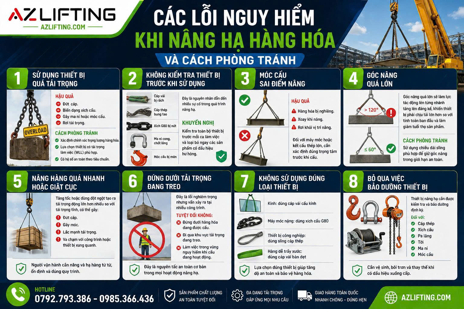 Các Lỗi Nguy Hiểm Khi Nâng Hạ Hàng Hóa Và Cách Phòng Tránh Các Lỗi Nguy Hiểm Khi Nâng Hạ Hàng Hóa Và Cách Phòng Tránh