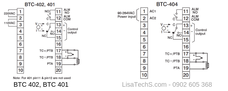 Sơ đồ đầu dây- Analog BrainChild Sơ đồ đầu dây- Analog BrainChild