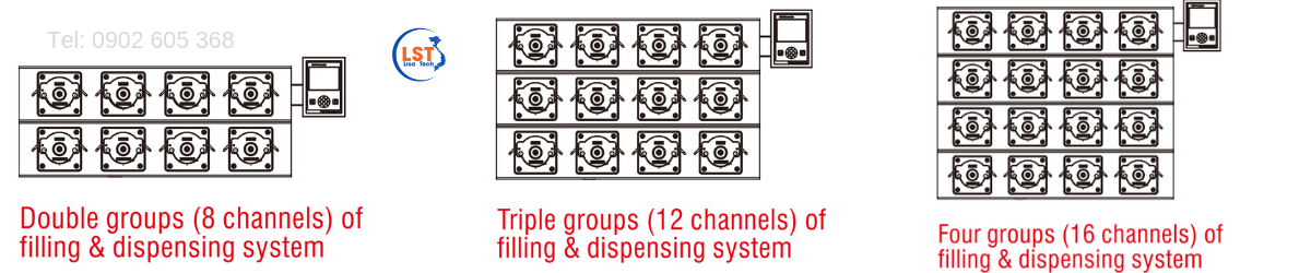 Hệ thống chiết rót đa kênh dùng FB16-1 Hệ thống chiết rót đa kênh dùng FB16-1
