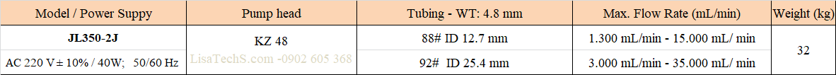 Thông số chọn bơm JL350-2J Thông số chọn bơm JL350-2J