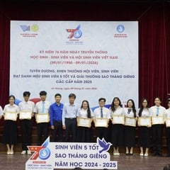 Trường Đại học An Giang tuyên dương sinh viên đạt danh hiệu “Sinh viên 5 tốt”