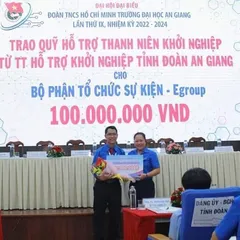 ĐẨY MẠNH CÁC HOẠT ĐỘNG HỖ TRỢ THANH NIÊN KHỞI NGHIỆP ĐỔI MỚI SÁNG TẠO