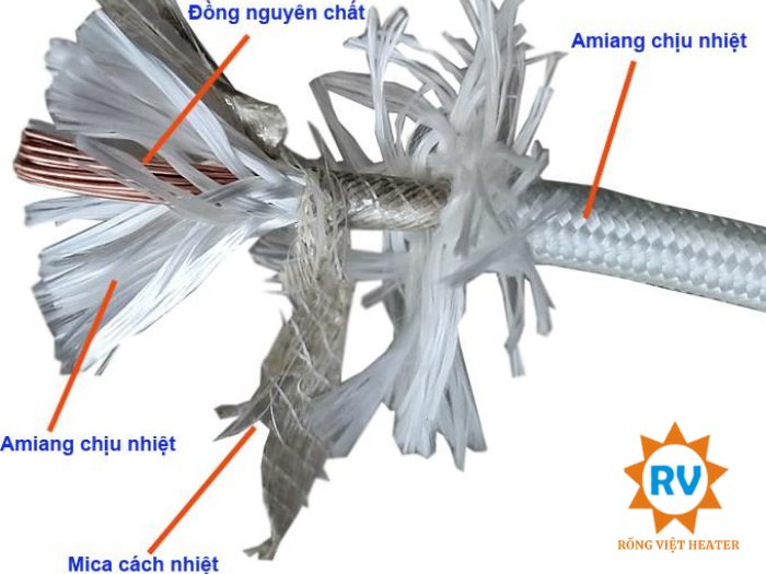 Dây điện chịu nhiệt 500°C Dây điện chịu nhiệt 500°C