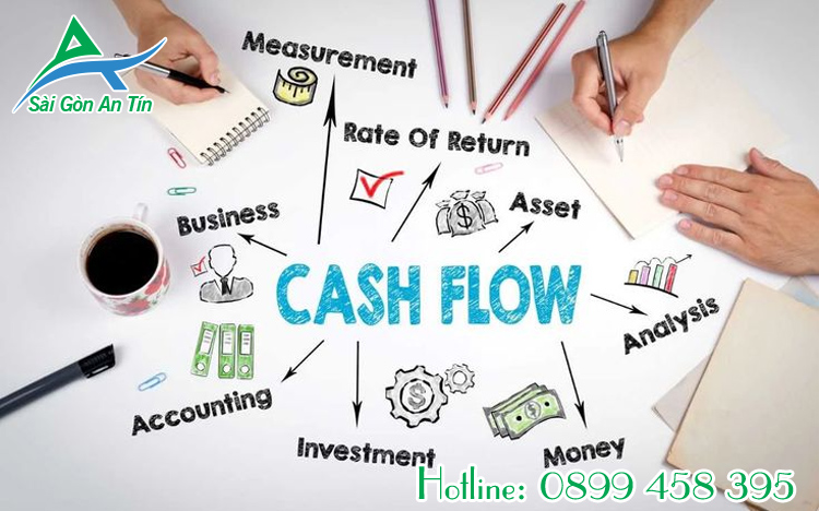 Quản Lý Dòng Tiền Bí Quyết Sinh Tồn Và Phát Triển Của Doanh Nghiệp Quản Lý Dòng Tiền Bí Quyết Sinh Tồn Và Phát Triển Của Doanh Nghiệp