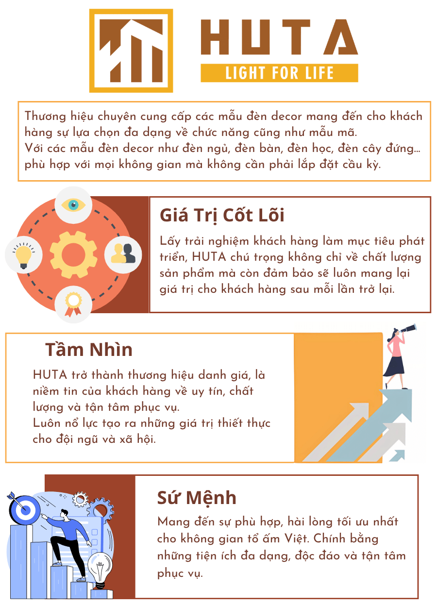 6. Về HUTA Light For Life