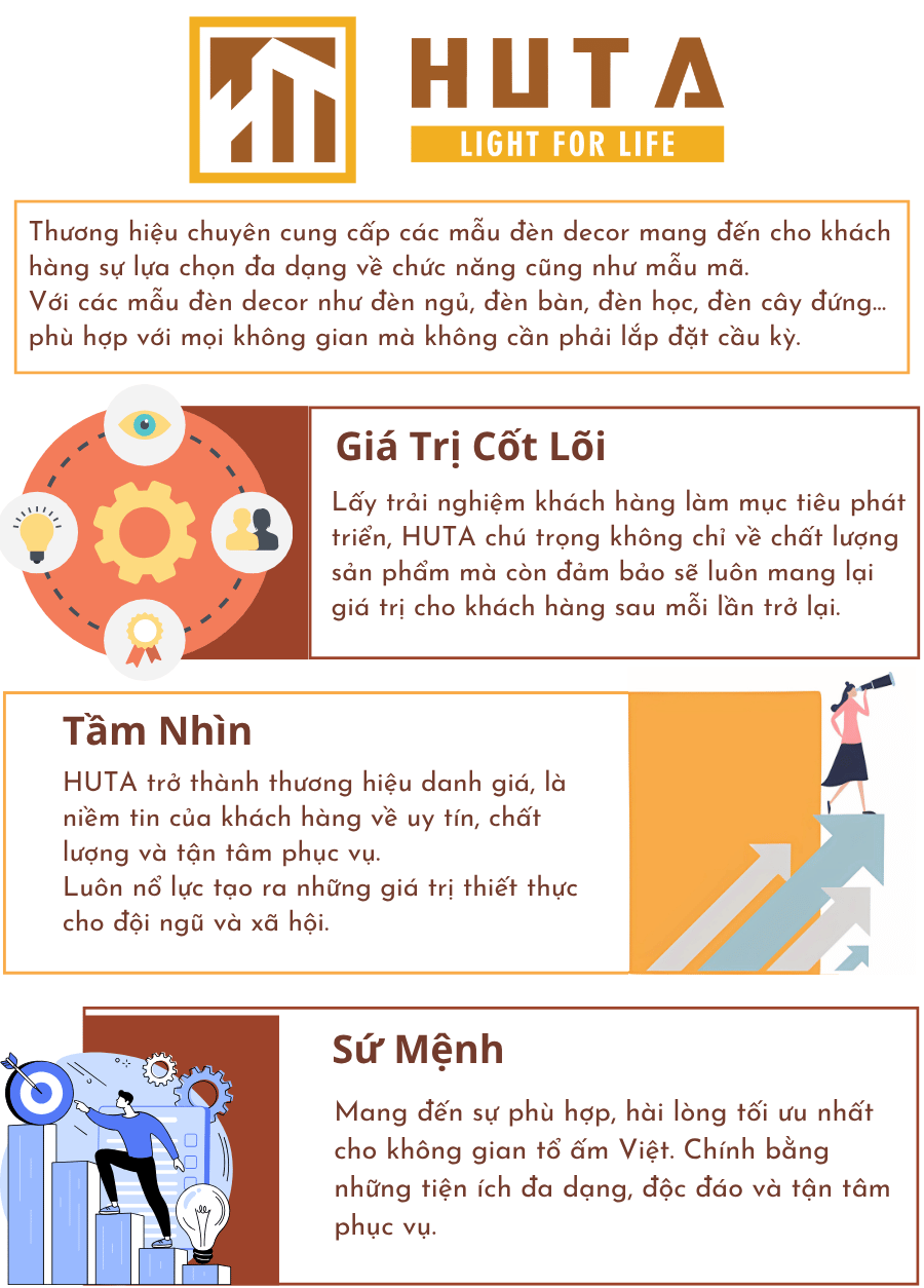 6. Về HUTA Light For Life