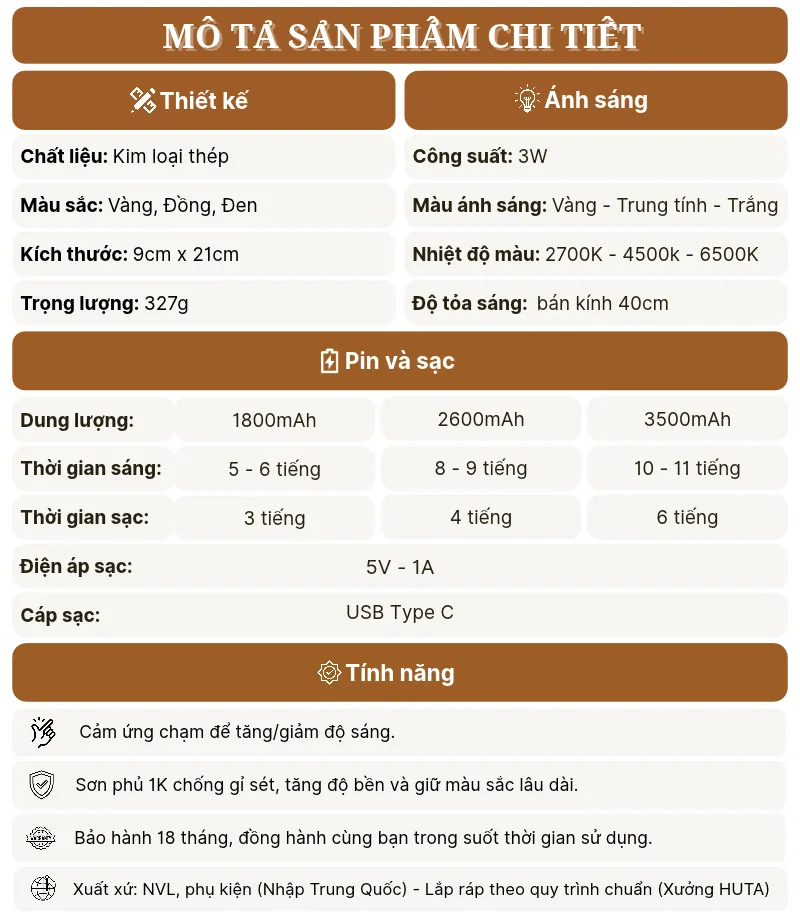 Thông số kỹ thuật đèn bàn pin sạc RESTRU chạm cảm ứng, bảo hành 18 tháng