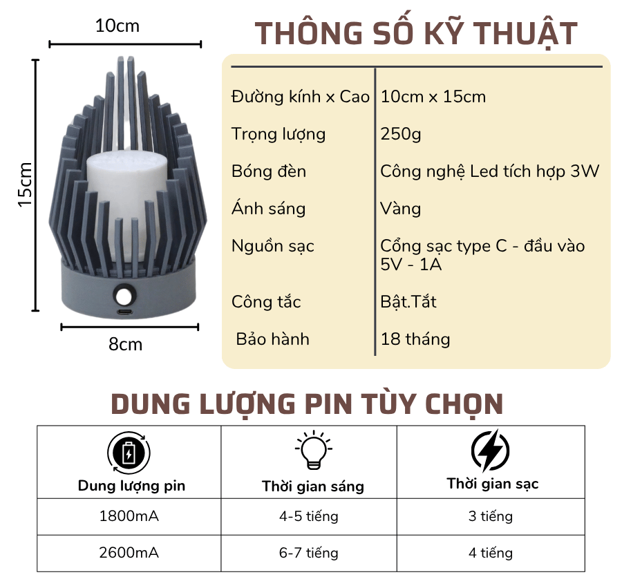 2. Thông số kĩ thuật đèn bàn trang trí KHỞI SẮC