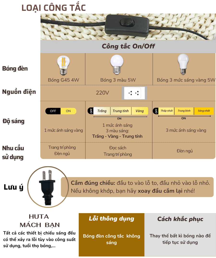 2. Thông số kĩ thuật đèn ngủ để bàn mã G8