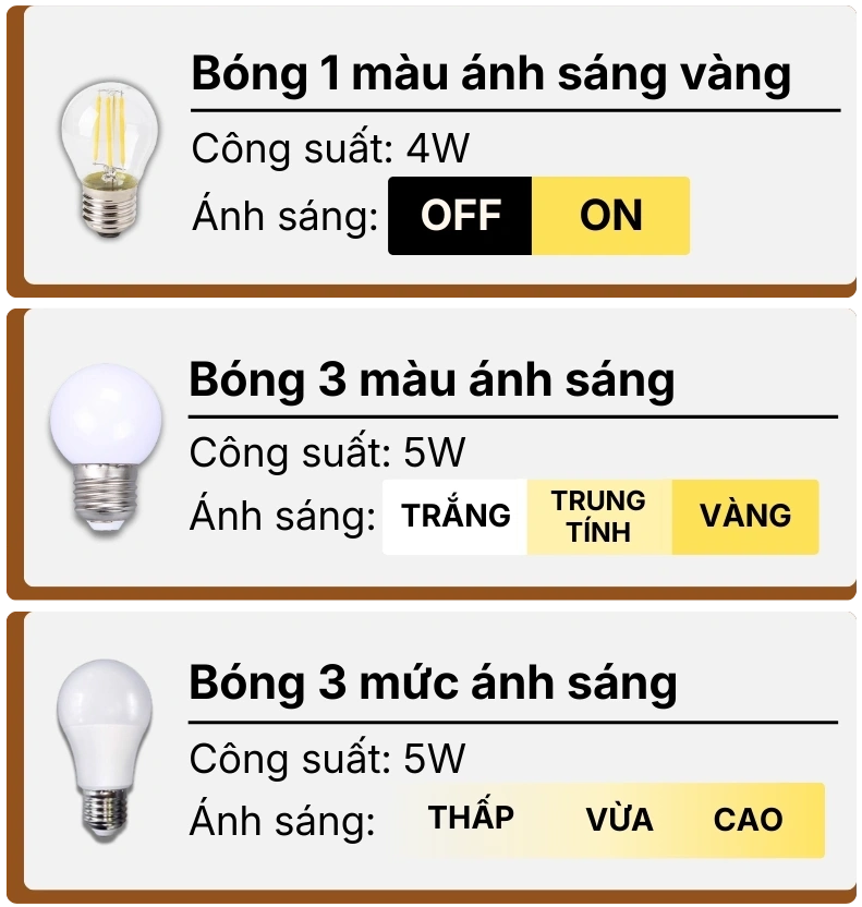 3. THÔNG SỐ KỸ THUẬT ĐÈN NGỦ ĐỂ BÀN S8