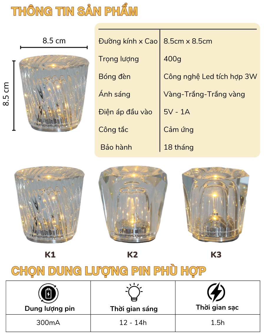 Thông số kỹ thuật của đèn bàn LED quán bar, nhà hàng PLCOC