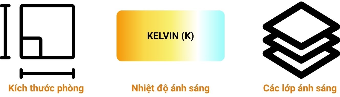 4. Lưu ý quan trọng khi chọn đèn ngủ phòng ngủ tối giản