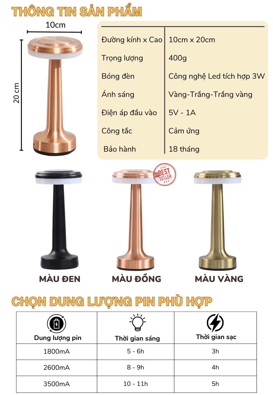 Thông số kỹ thuật của đèn bàn LED quầy bar, nhà hàng RESDIA1