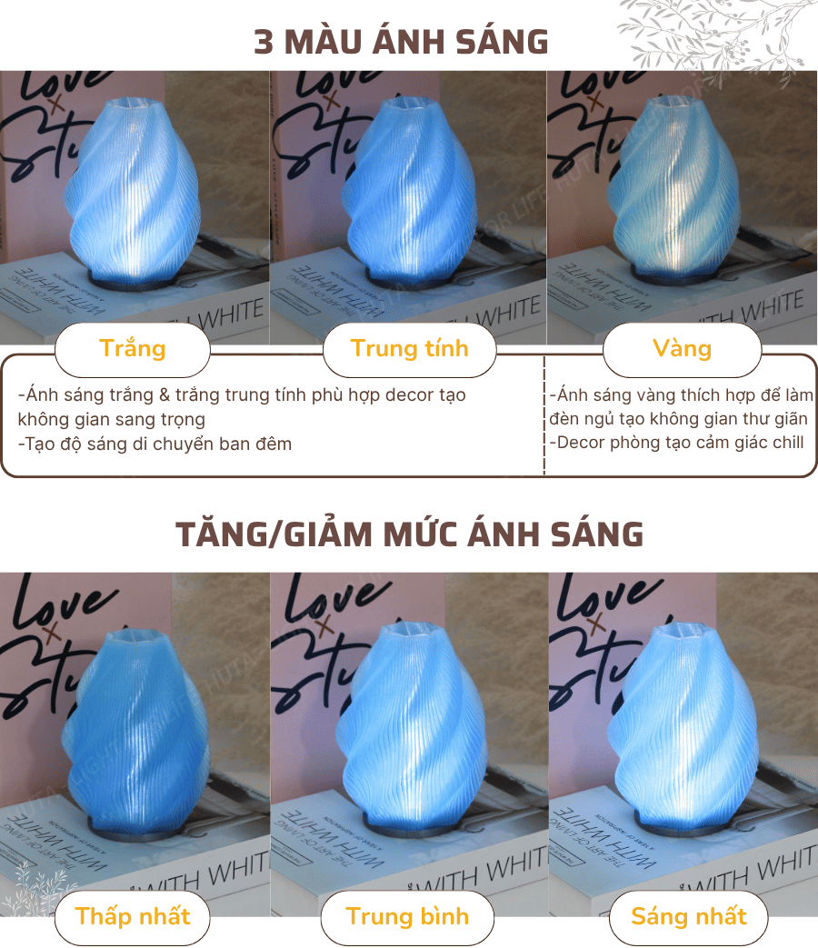 2. Thông số kĩ thuật đèn bàn trang trí SÓNG