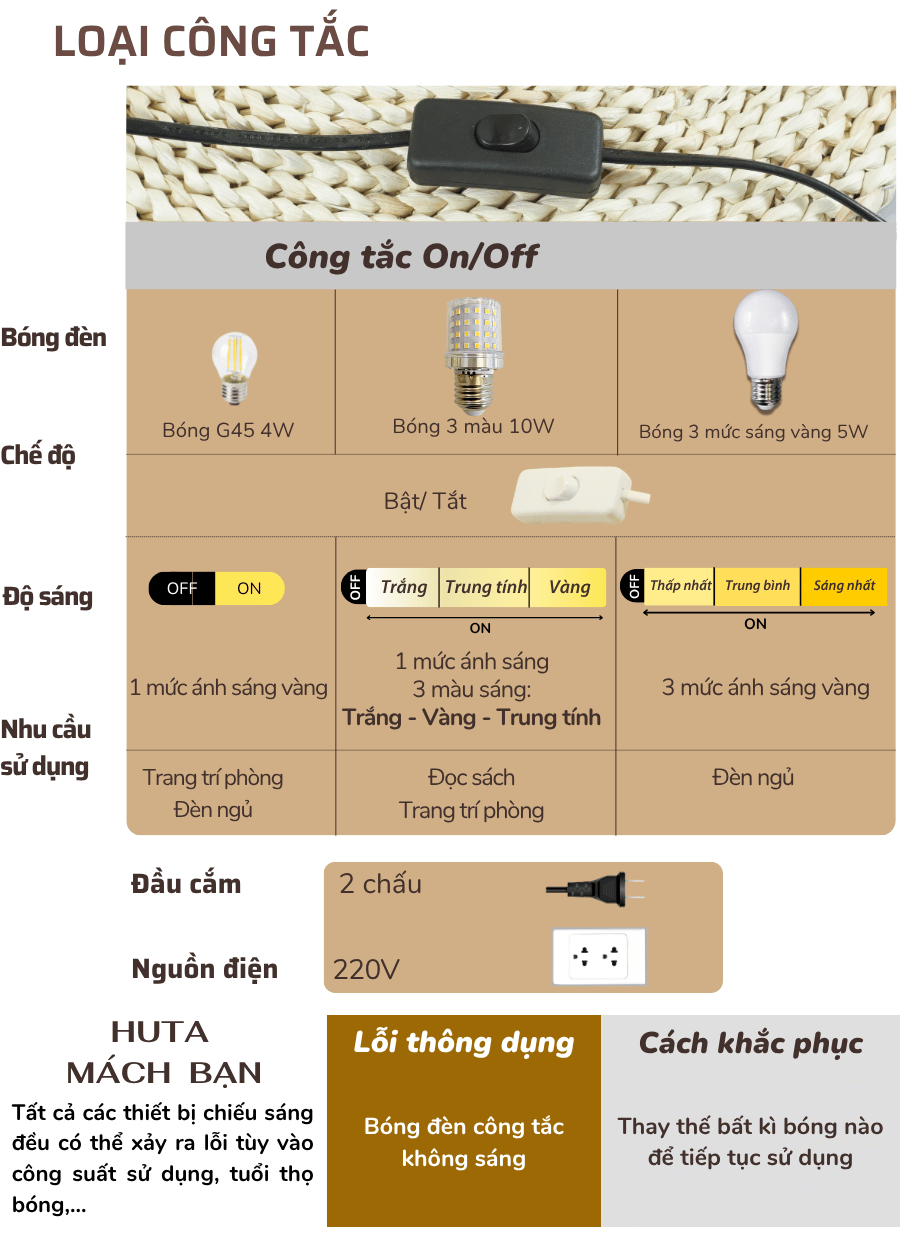 2. Thông số kĩ thuật đèn cây đứng mã KT06
