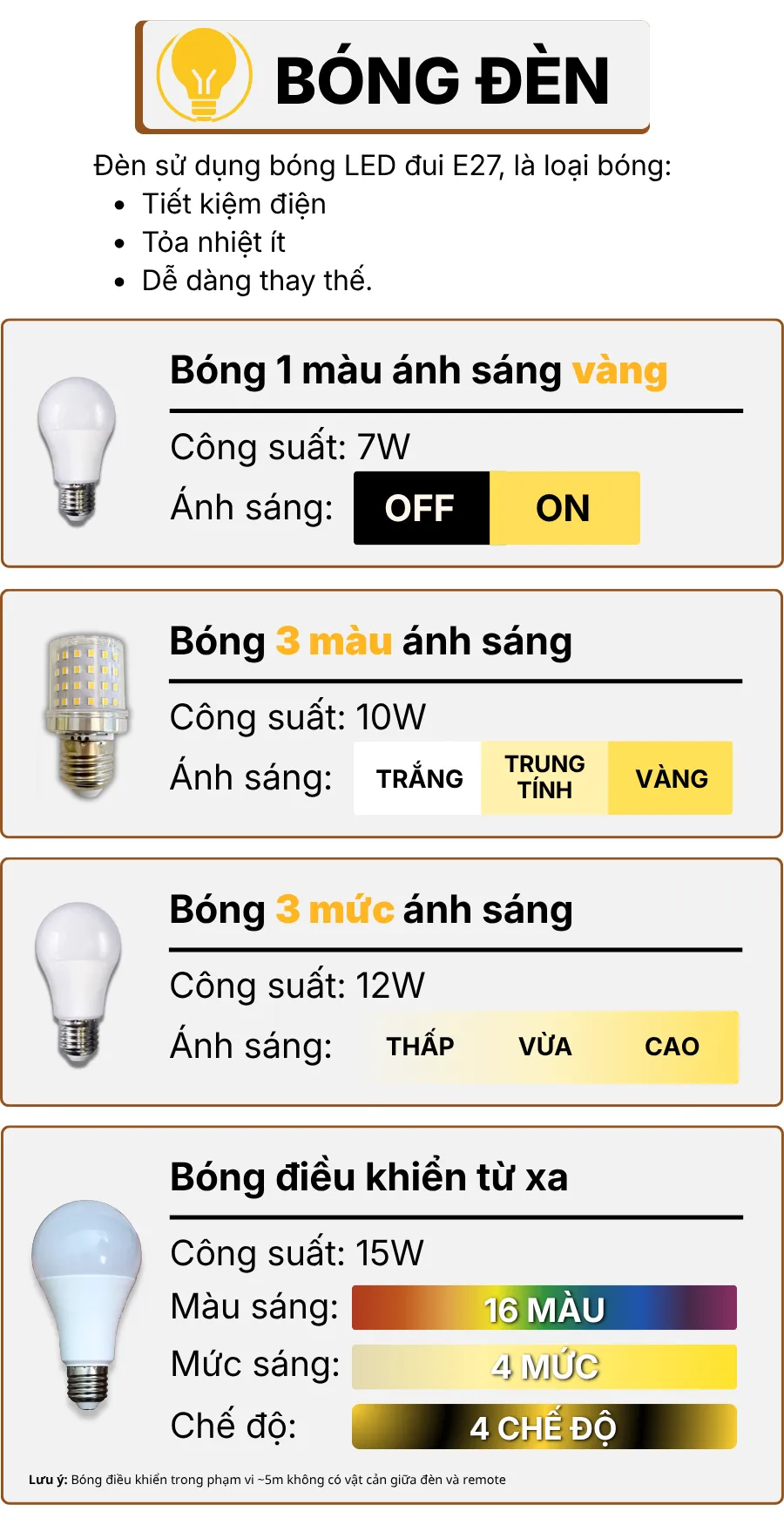 THÔNG SỐ KỸ THUẬT ĐÈN CÂY ĐỨNG ĐÈN SÀN KT10