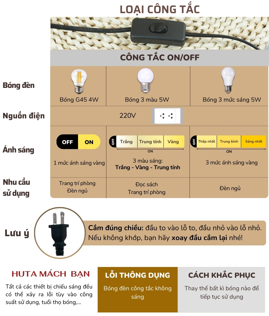 2. Thông số kĩ thuật đèn ngủ để bàn mã G8