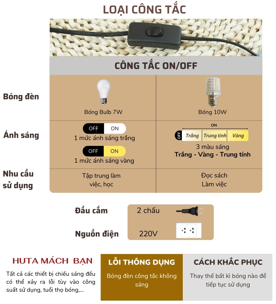 2. Thông số kĩ thuật đèn bàn học LVG2
