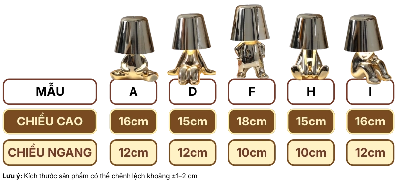 3. THÔNG SỐ KỸ THUẬT ĐÈN BÀN TRANG TRÍ BOO