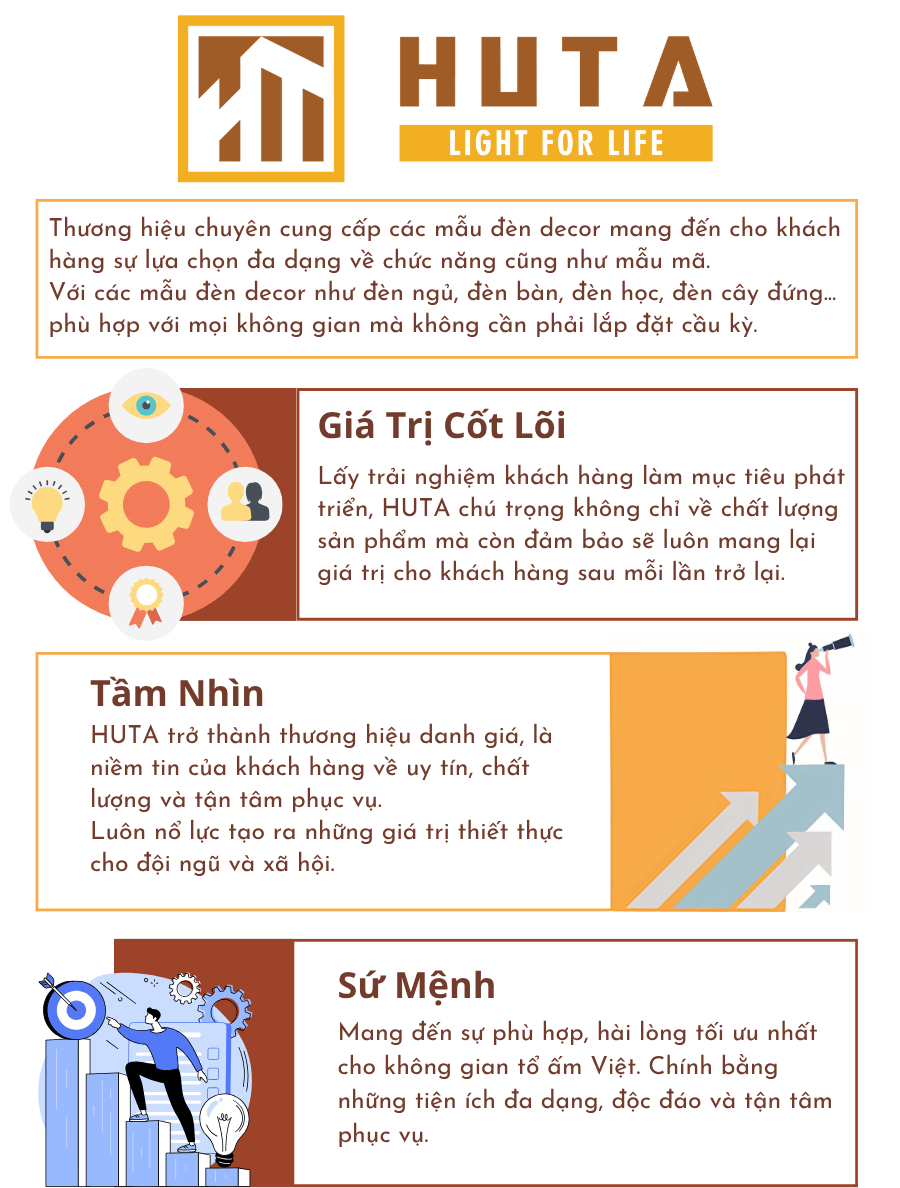 6. Về HUTA Light For Life