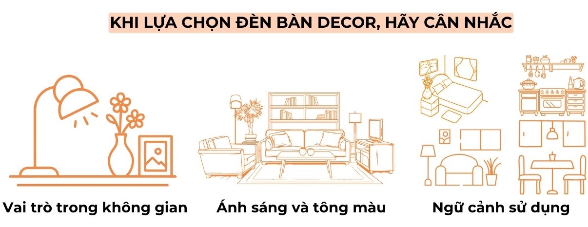 3. CÁCH CHỌN ĐÈN BÀN DECOR PHÙ HỢP VỚI KHÔNG GIAN CỦA BẠN