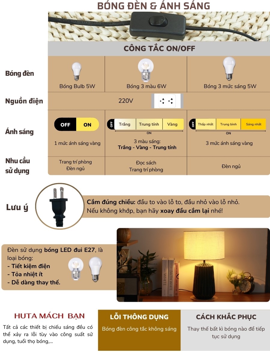 2. Thông số kĩ thuật đèn ngủ để bàn mã S17