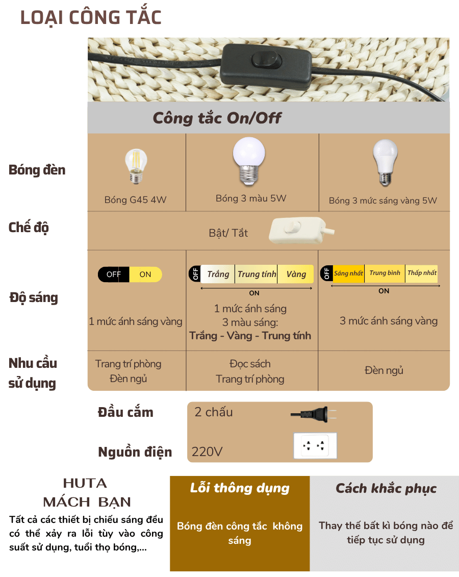 2. Thông số kĩ thuật đèn ngủ để bàn mã S8T8