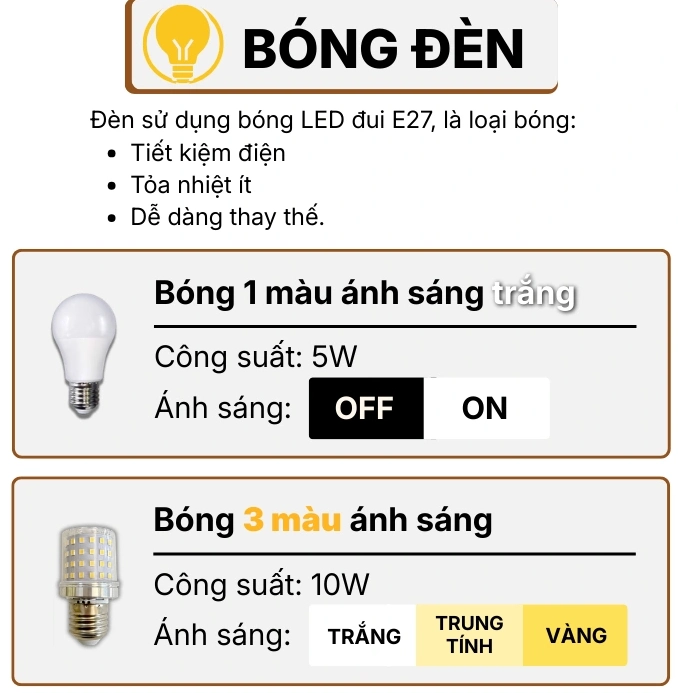 THÔNG SỐ KỸ THUẬT ĐÈN BÀN HỌC LVK3