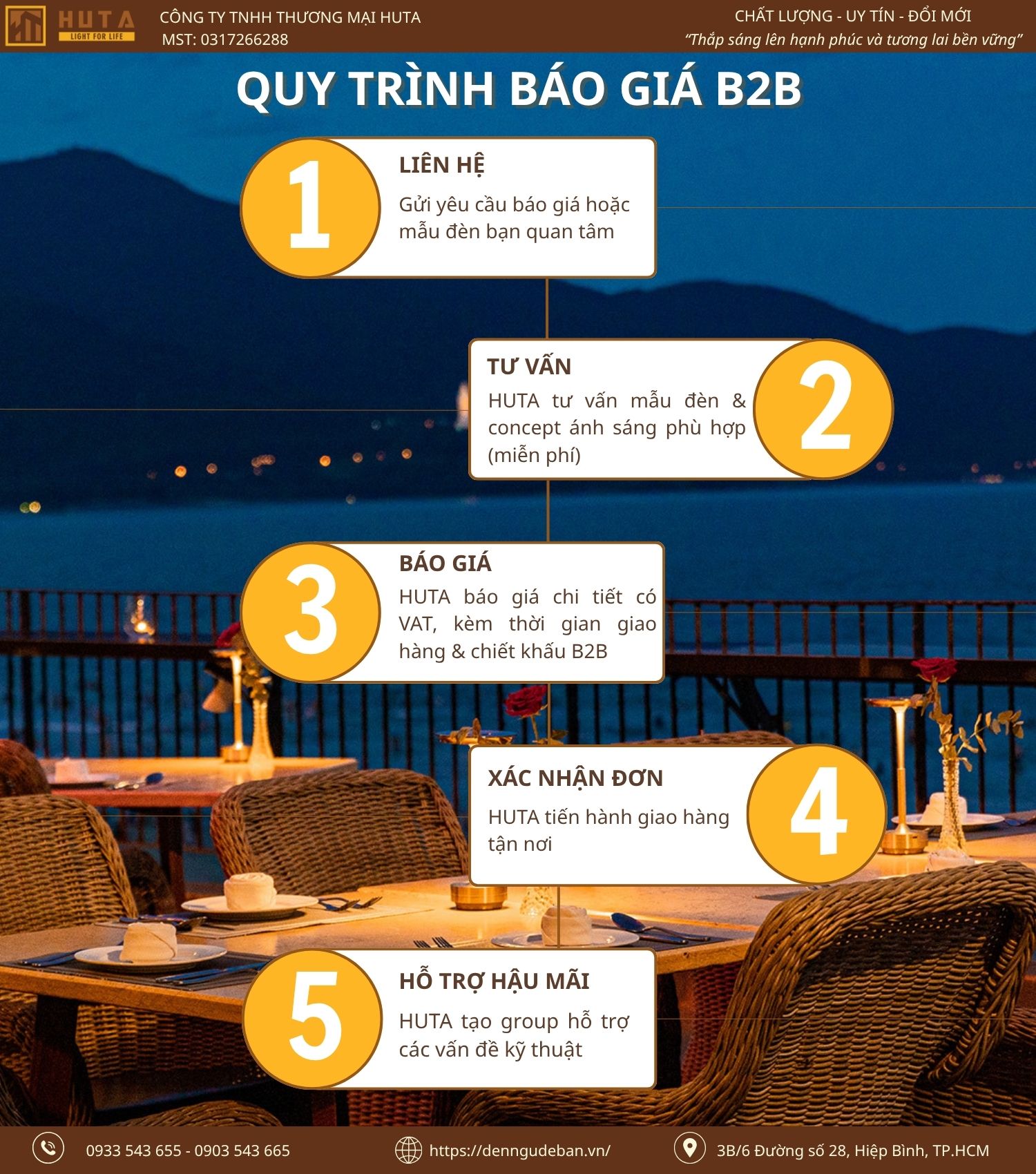 Quy trình đặt hàng đèn bàn sạc pin tại HUTA
