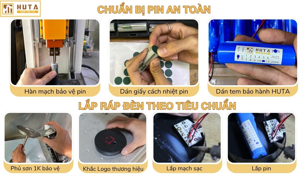 Quy trình kiểm tra chất lượng đèn bàn sạc pin HUTA