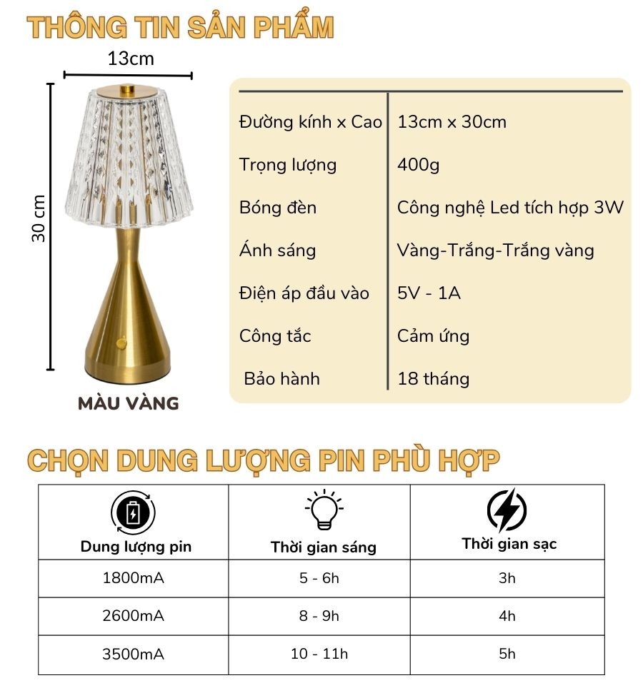 Thông số kỹ thuật