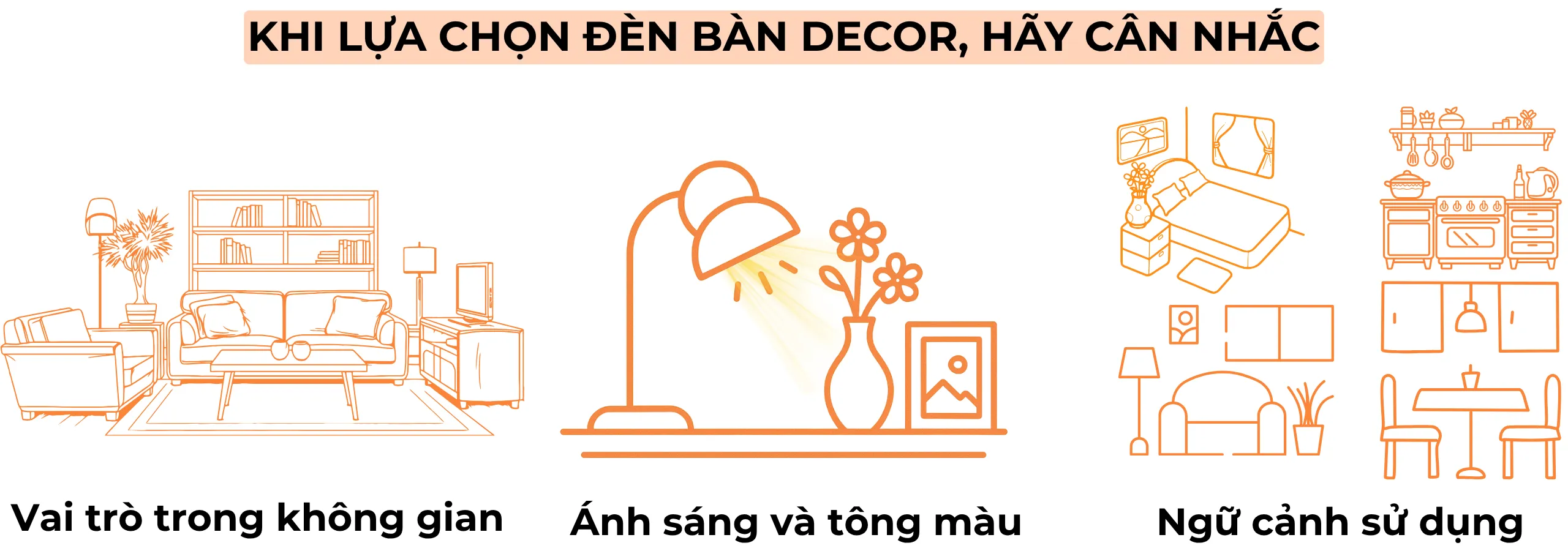 3. CÁCH CHỌN ĐÈN BÀN DECOR PHÙ HỢP VỚI KHÔNG GIAN CỦA BẠN