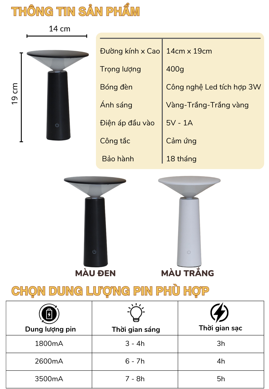 Thông số kỹ thuật của đèn bàn LED quầy bar, nhà hàng CHOP1