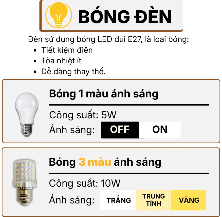 THÔNG SỐ KỸ THUẬT ĐÈN BÀN HỌC K1