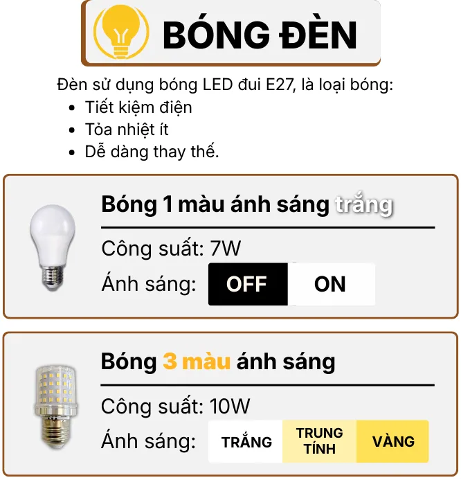 THÔNG SỐ KỸ THUẬT ĐÈN BÀN HỌC LVK2