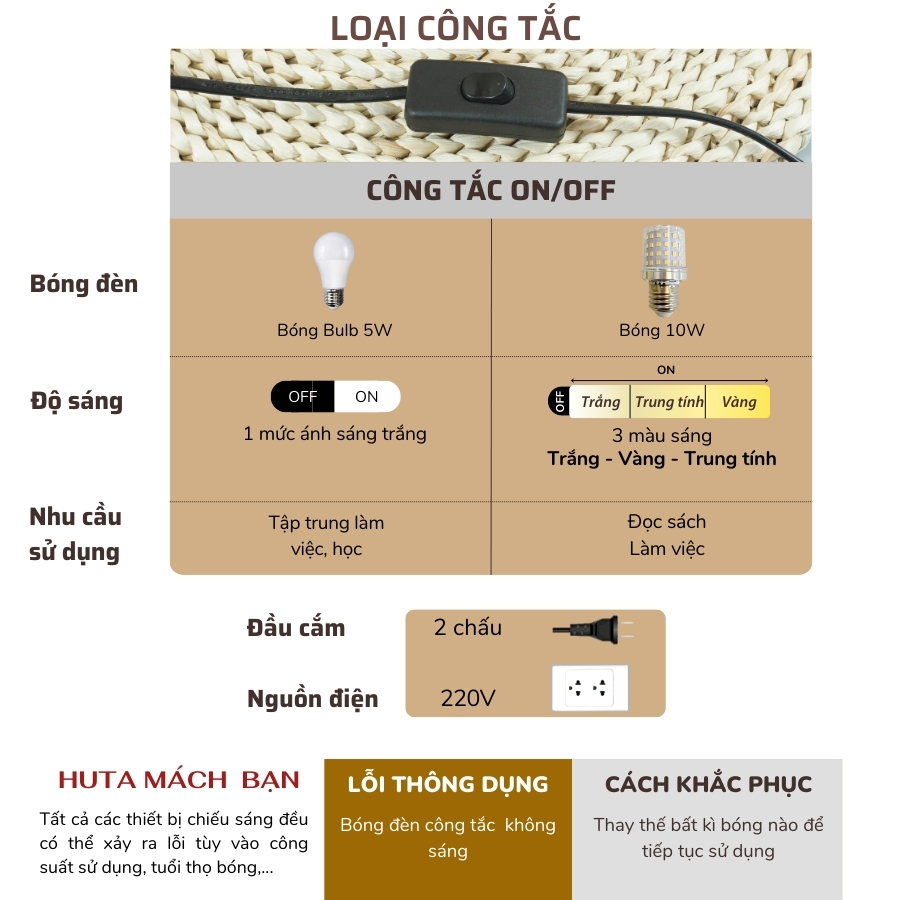2. Thông số kĩ thuật đèn bàn học KYSU1