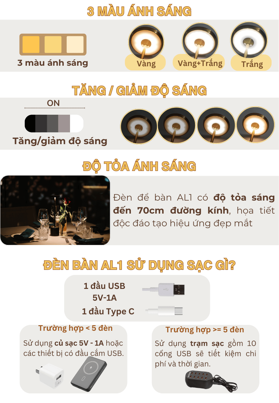 Thông số kỹ thuật của đèn bàn LED quán bar, nhà hàng AL1