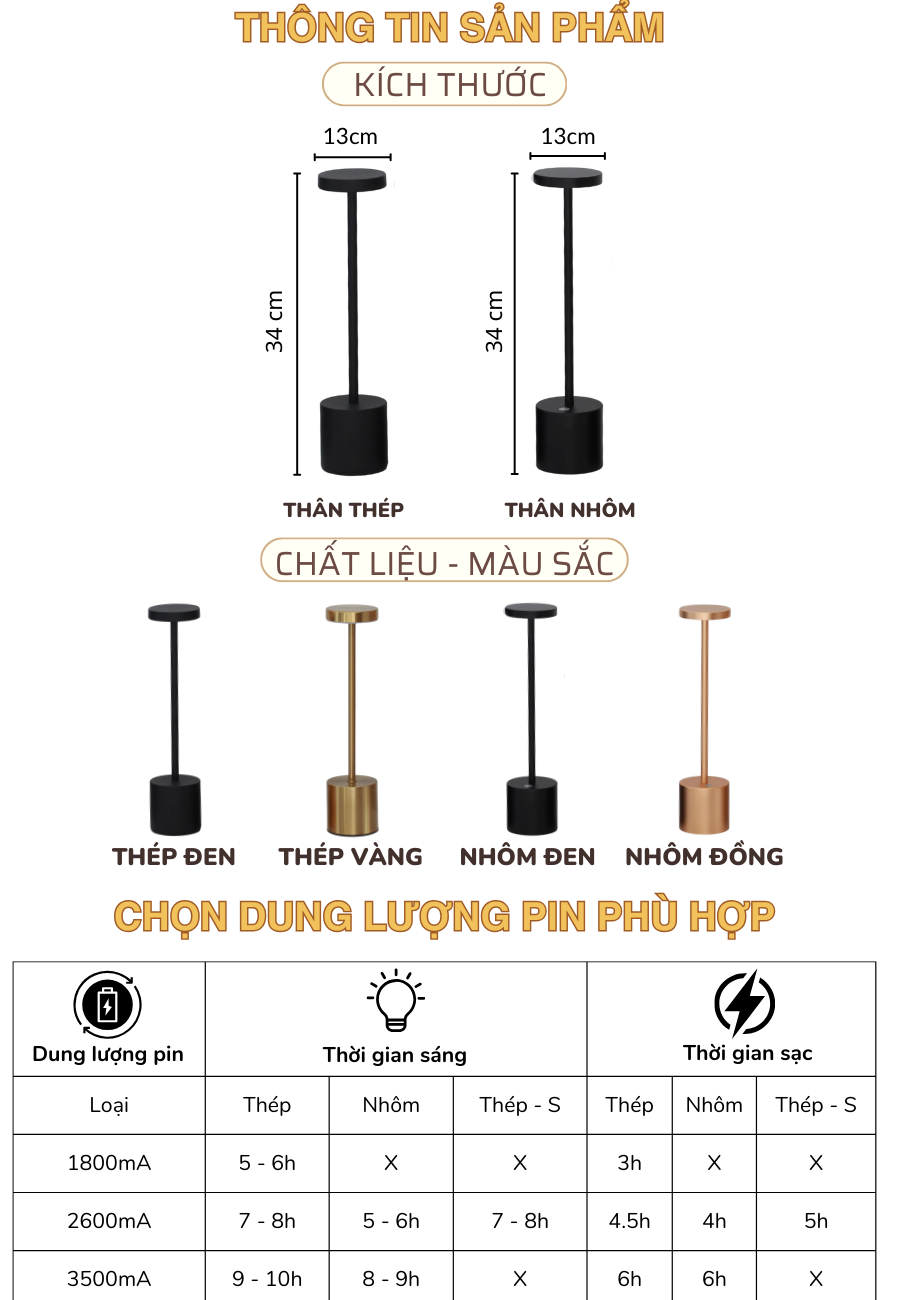 Thông số kỹ thuật của đèn bàn LED quán bar, nhà hàng AL1